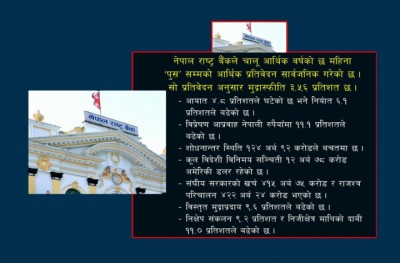 nepal-rastra-ban-k-1536x1-1612868838.jpg