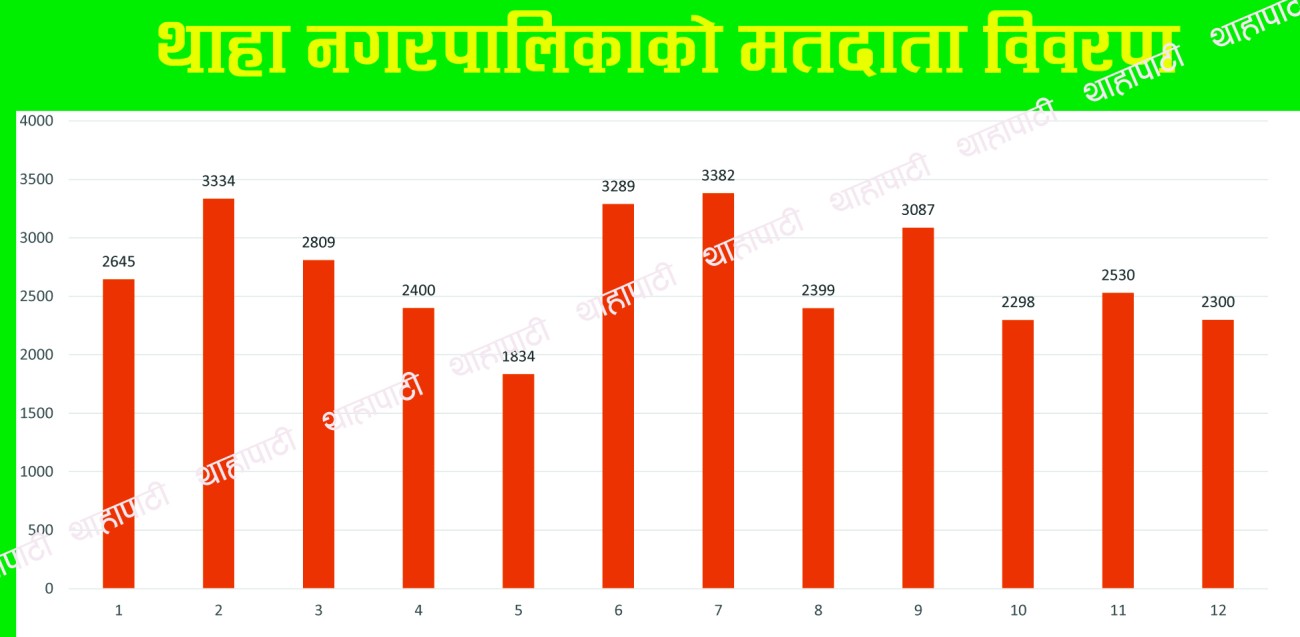 matdata-namawali-1650194464.jpg