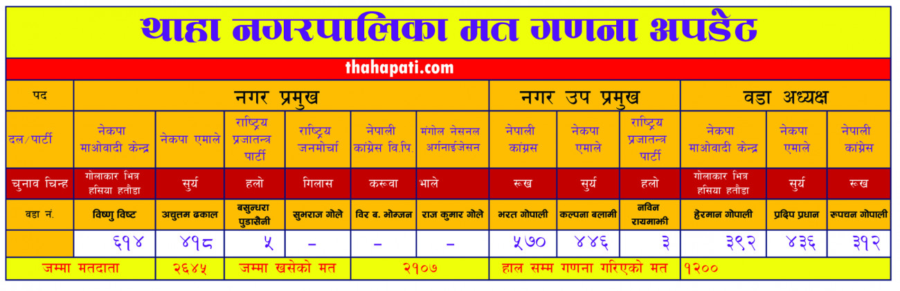 mat-ganana-copy-1652509296.jpg